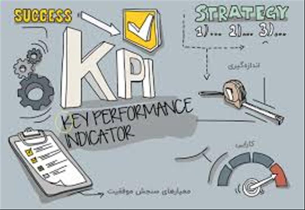شاخص کلیدی عملکرد (KPI) | تعریف، ویژگی‌ها و نحوه اندازه‌گیری با مثال